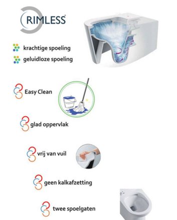 Flow wandcloset rimless met nano coating met Flow toiletzitting softclose en quick release glans wit