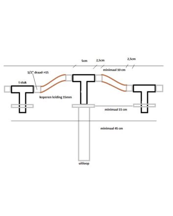 Caral inbouw-wastafelmengkraan 2-knops chroom