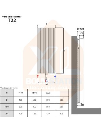 Stelrad Vertex type 22 2000X500