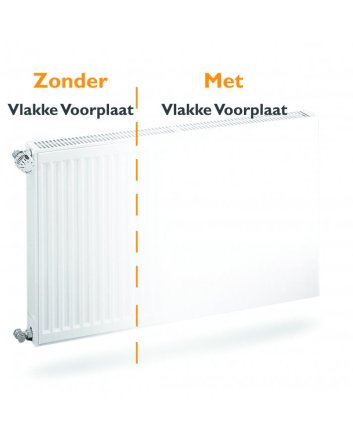 Vlakke voorplaat H300 B1400
