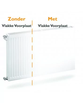 Vlakke voorplaat H400 B600